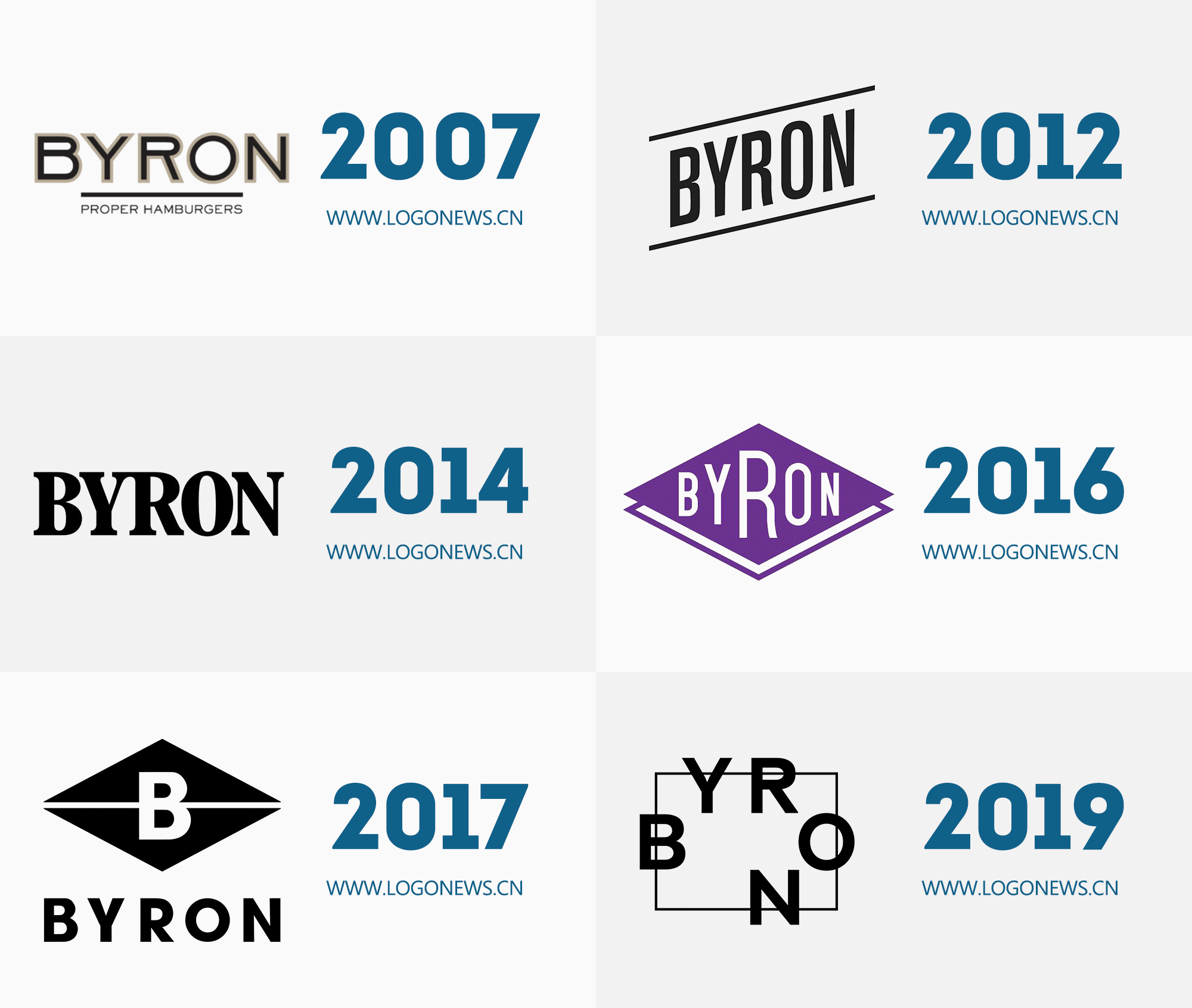 英国知名汉堡连锁品牌 Byron 启用新LOGO