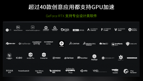 创意软件们宣布免费，在家办公硬件该怎么选