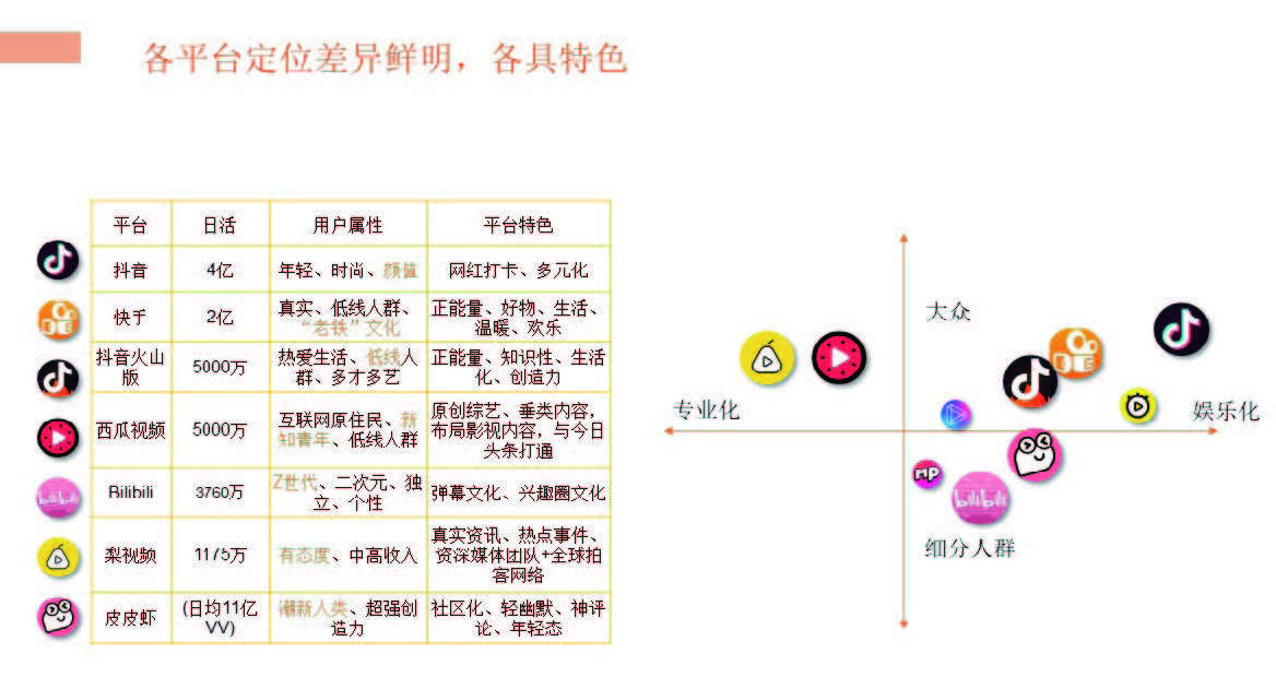 西瓜视频曾购买了大量经典剧集版权